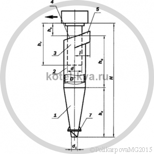 Чертеж циклона ЦН 15 с улиткой